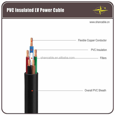 ΚΙΝΑ Διπλό PVC Jacket Stranding Electrical Cable Wire 7x26 600V προμηθευτής