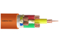 4 πυρήνες μηδενικού χαλογόνου IEC60332 Lszh ευέλικτο καλώδιο φλόγας προμηθευτής