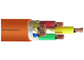 IEC60502 το PVC ετύλιξε το χαμηλό καπνό μηδενικά καλώδιο Xlpe αλόγονου που μονώθηκε προμηθευτής