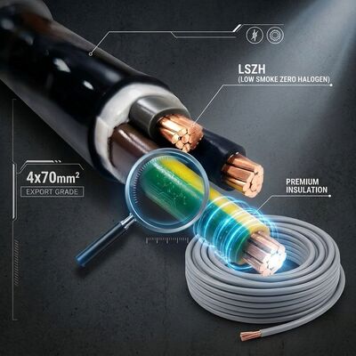 ΚΙΝΑ N2XCH 4x25mm2 LSZH PVC Insulated Cable Low Smoke Zero Halogen 0.6/1kV IEC60502 προμηθευτής
