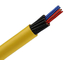 Πολυ πρότυπα IEC θηκών PVC καλωδίων ελέγχου χαλκού πυρήνων 1.5mm2 Unarmored προμηθευτής