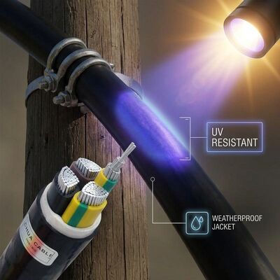NYM 3x2.5mm2 UV Resistant PVC Insulated Cable Outdoor Lighting 450/750V IEC60228 προμηθευτής